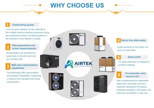 <span class=keywords><strong>Pompe</strong></span> à <span class=keywords><strong>chaleur</strong></span> pour piscine à haut rendement énergétique, chauffe-eau pour piscine <span class=keywords><strong>Daikin</strong></span> - Product Image 4