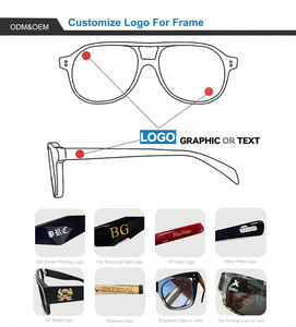 Lunettes de soleil tendance 2025 à monture carrée pour femmes, marque de luxe, logo personnalisé, verres multicolores, lunettes de soleil pour hommes de haute qualité - Product Image 5