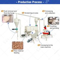 Broyeur à marteaux pour sciure de bois, moulin à farine, pulvérisateur de bois, broyeur de coques de noix de coco, machine de production de poudre, ligne de production, prix