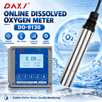 Alat Ukur Oksigen Terlarut Optik dengan Kompensasi Tekanan Atmosfer dan Salinitas RS485 Modbus untuk Pemantauan Air Proses