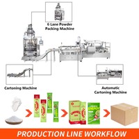 Chaîne de machines d'emballage et de cartonnage Chengyi automatique à 4 voies pour sachets de poudre de suppléments nutritionnels et de mélanges hydratants