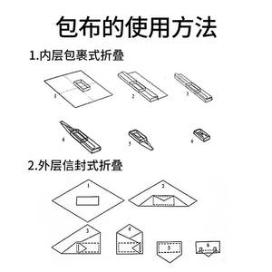 Tela de Envoltura Médica Azul, Bolsa de Esterilización de Tela No Tejida para Instrumentos Quirúrgicos de Hospitales Dentales, Óxido de Etileno - Product Image 4
