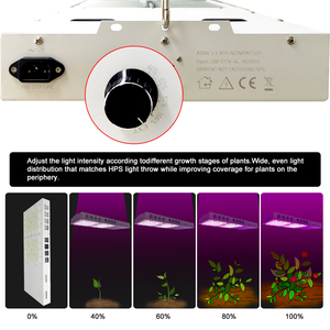 ไฟปลูกต้นไม้ LED ประสิทธิภาพสูง420วัตต์สำหรับเพาะในร่มตัวอลูมิเนียมคล้ายกับ <span class=keywords><strong>gavita</strong></span> 600W de HPS สำหรับบาน - Product Image 3