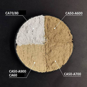 Cemento Refractario de Aluminato de Calcio Ca50 Ca60 Ca70 C80, Cemento Refractario de Alta Alúmina para Refractarios Moldeables - Product Image 3