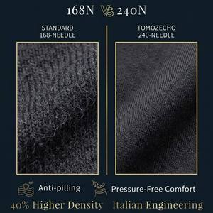 Chaussettes habillées de <span class=keywords><strong>luxe</strong></span> <span class=keywords><strong>pour</strong></span> hommes, en coton mercerisé 240N, motif géométrique micro-piqué, antibactériennes, <span class=keywords><strong>pour</strong></span> affaires, marque privée, OEM - Product Image 4