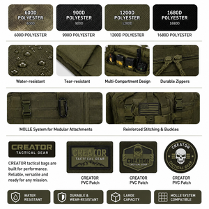 10L 15L 20L <b>30L</b> Tactical Backpack Outdoor Hiking <b>Bag</b> with MOLLE System Waterproof Multi Pocket Utility Backpack Custom Logo - Product Image 2