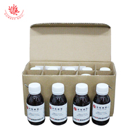 Microscope Prepared Slides Manufacture Product Neutral Canada Balsam