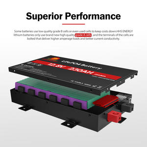 12v 24v 36v 48v 100ah 200ah 300ah тонкий литий-ионный Аккумулятор Lifepo4 для хранения солнечных батарей - Product Image 3