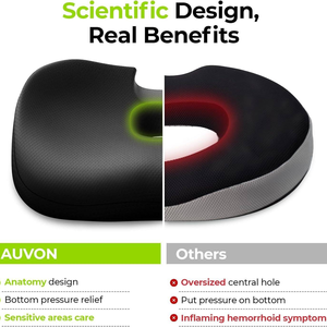 Cuscino Ergonomico in Memory Foam <span class=keywords><strong>per</strong></span> Coccige con Logo Personalizzato, Ortopedico <span class=keywords><strong>per</strong></span> Sollievo dalla Pressione sul Coccige, <span class=keywords><strong>per</strong></span> Sedia da Ufficio, <span class=keywords><strong>Auto</strong></span>, Sedia a Rotelle - Product Image 3