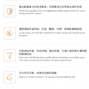 <span class=keywords><strong>Ascensor</strong></span> Residencial de Seguridad para Pasajeros, Cabina Panorámica Moderna de Vidrio para Viviendas y Apartamentos de 1-3 Pisos - Product Image 4