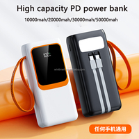 NUEVO Power Bank Portátil de Alta Capacidad QC3.0 50000 mAh 2025, Cargador Móvil de 20000 y 30000 mAh con Carga Súper Rápida