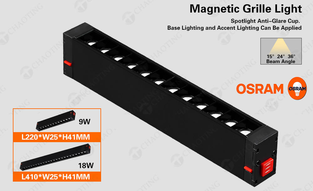 Projecteur linéaire de gril