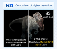 Kipas LED holografik 3D mata telanjang, kipas tampilan iklan proyektor Hologram ukuran besar 180cm dengan kontrol Wifi