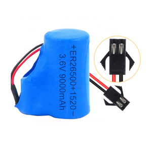 Смарт-измерительные приборы - Product Image 3