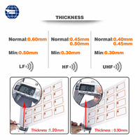 Feuille RFID double fréquence LF+HF étanche 13,56 MHz en PVC/PET pour contrôle d'accès sans contact, directement de l'usine, OEM/ODM