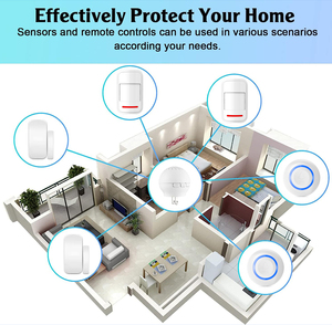 Petite alarme antivol Kerui Kit maison sonnerie détecteur <span class=keywords><strong>de</strong></span> <span class=keywords><strong>mouvement</strong></span> sonnette intelligente sans fil - Product Image 6