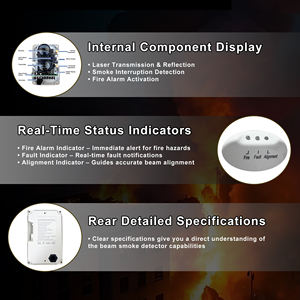 Detector de Humo por Rayo Óptico (Beam) Aprobado por LPCB EN54, Direccionable para Sistemas de Alarma contra Incendios - Product Image 4