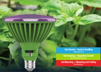 Ampoule LED de culture E26 E27 B22, lampe de croissance pour plantes 6W 9W 17.7W 30W, corps en aluminium et PC pour jardin intérieur, semis et floraison