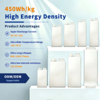 SK77 SK777 SK77.7 77.7Ah 8C 3.7V SK80.5 80.5ah Baterai Lithium Solid State Tipe Pouch Cell untuk Kendaraan Listrik UAV