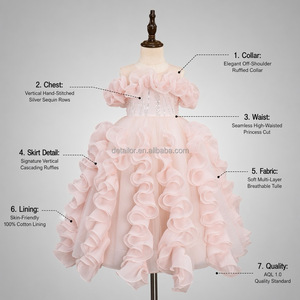 Vestidos <span class=keywords><strong>para</strong></span> Niñas al por Mayor, Vestido <span class=keywords><strong>de</strong></span> <span class=keywords><strong>Fiesta</strong></span> <span class=keywords><strong>de</strong></span> Lujo con Lentejuelas y Tul con Volantes Rosados, Sin Mangas, con Apliques <span class=keywords><strong>de</strong></span> Flores, <span class=keywords><strong>Ropa</strong></span> <span class=keywords><strong>de</strong></span> Diseñador <span class=keywords><strong>para</strong></span> Niñas - Product Image 2