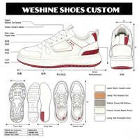Chaussures de sport pour femmes, baskets à lacets, antidérapantes, rétro, pour la marche quotidienne, toutes saisons, logo personnalisé, chaussures décontractées de rue