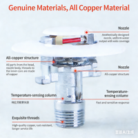 Sprinkler d'incendie haute efficacité à réponse rapide en laiton pour plafond, système de sprinkler de toit personnalisé, ignifuge