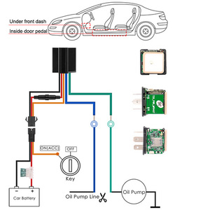 <span class=keywords><strong>GPS</strong></span> GSMロケータリレーミニカートラッカーアプリリモコン付き盗難防止監視カットオイルパワー<span class=keywords><strong>GPS</strong></span>トラッカーリレーPCビュー用