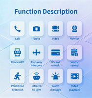 Interphone vidéo intelligent Tuya à 2 fils, écran 10 pouces, caméra de sonnette, système d'interphone vidéo filaire 1080P