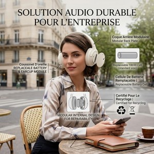 Audífonos Bluetooth Modulares Innovadores con Diseño <span class=keywords><strong>de</strong></span> Batería Reemplazable, Compatibles con <span class=keywords><strong>la</strong></span> <span class=keywords><strong>Ley</strong></span> Europea sobre Baterías, Auriculares Inalámbricos - Product Image 1
