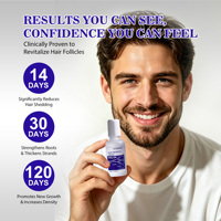 Sérum capillaire à base de peptides de cuivre avec GHK-Cu, AHK-Cu, Redensyl, Capixyl, Biotine et Niacinamide pour la repousse des cheveux et le traitement des cheveux clairsemés