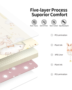 <span class=keywords><strong>Tapis</strong></span> <span class=keywords><strong>de</strong></span> <span class=keywords><strong>jeu</strong></span> souple en <span class=keywords><strong>mousse</strong></span> XPE pour bébés, sécurité, <span class=keywords><strong>jeu</strong></span>, activité pour enfants, <span class=keywords><strong>tapis</strong></span> <span class=keywords><strong>de</strong></span> ramper, chambre d'enfant, <span class=keywords><strong>tapis</strong></span> <span class=keywords><strong>de</strong></span> sol <span class=keywords><strong>pliable</strong></span> - Product Image 2