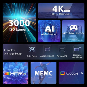 Awol Valerion Pro 2 Chiếu 3000 ANSI Ba Tia Laser Beamer Tầm Nhìn Thạc Sĩ Google Tv4K Chiếu Cho Rạp Chiếu Phim Gia Đình 4K Chiếu - Product Image 3