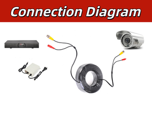 Cable <span class=keywords><strong>de</strong></span> Seguridad Vishi Durable OD 3.3mm 15m para Dispositivos <span class=keywords><strong>de</strong></span> Videovigilancia, Alimentación y Video HD, <span class=keywords><strong>Sistema</strong></span> <span class=keywords><strong>de</strong></span> <span class=keywords><strong>Circuito</strong></span> <span class=keywords><strong>Cerrado</strong></span> <span class=keywords><strong>de</strong></span> Televisión - Product Image 3