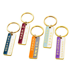 Llavero Personalizado de Lujo en Metal 3D 2D, Aleación de Zinc, Latón Antiguo, Impresión por Transferencia Térmica, Esmalte Duro, Ligero - Product Image 5