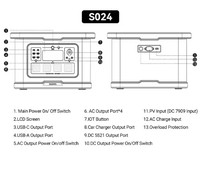 Générateur solaire de centrale électrique 2400W à chargement rapide OEM/ODM silencieux et bon marché Tragbare centrale solaire portable tout-en-un pour l'extérieur