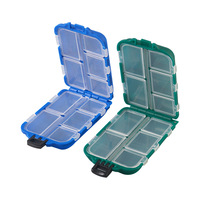 Boîte de matériel de pêche à l'hameçon de leurre en plastique multifonctionnelle et étanche de capacité personnalisée pour l'extérieur
