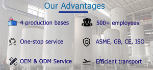 Contenitori di spedizione usati del contenitore di spedizione del fornitore del contenitore di spedizione del miglior prezzo 20ft - Product Image 6