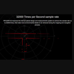 <span class=keywords><strong>Meilleur</strong></span> Scanner à portée Laser <span class=keywords><strong>2022</strong></span> Rplidar S2 capteur Lidar à 360 degrés Scanner Laser 2d localisation et Navigation du <span class=keywords><strong>Robot</strong></span> - Product Image 6