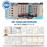 Fabricante de Ventiladores sin Aspas Certificado BSCI ISO9001, 17 Años de Experiencia OEM ODM, Ventilador de Aire Frío con Motor DC sin Escobillas para Minoristas de la UE