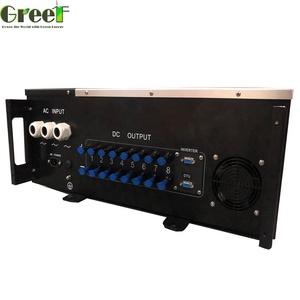 Controlador PCTC de Alta Potencia de 20KW Tipo MPPT para Uso Doméstico en Sistemas Eólicos Conectados a la Red - Product Image 3