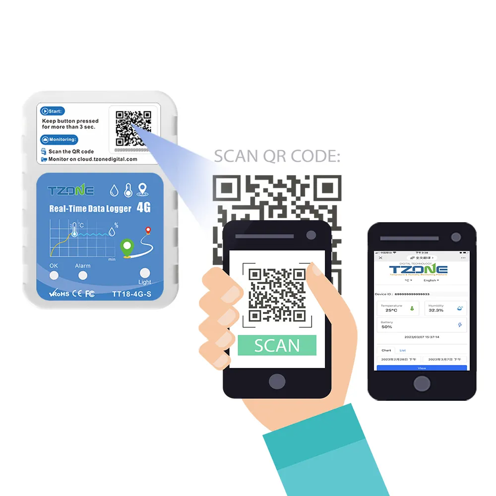 4G Tempo Real Temperatura Umidade Dados Logger Tracker