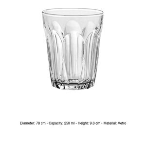 Verre à pied Duralex Provence en verre trempé 25 cl – Fournitures pour restaurants et bars – Vente en gros - Product Image 3