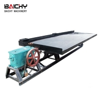 Usine de traitement de minerai de fer et d'or, table vibrante, équipement mobile de traitement des minerais, équipement d'extraction d'or, usine de traitement CIP CIL