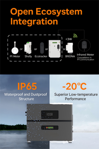 Plug Play Stackable Hybrid AC Coupled Battery 2.4kWh Smart Dynamic Pricing App <b>Zero</b> Export Solar Energy Storage Netherlands - Product Image 1