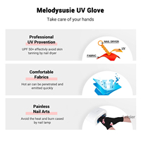 Gants de protection UV professionnels avec logo personnalisé pour le soin des ongles Lampe à ongles en gel sans doigts pour manucure pour femme