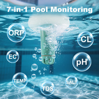 Nouveau testeur numérique de qualité de l'eau pour piscines et spas, moniteur en ligne de pH/EC/TDS/ORP, température, chlore et sel avec application compatible