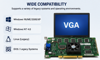 Pièces de rechange informatiques professionnelles pour IBM GXT2000P 11K