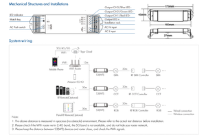 <span class=keywords><strong>Wifi</strong></span> & RF điện áp cao LED Strip điều khiển S3(WT) tuya Hỗ trợ 3 kênh điều khiển cho 110V 220V màu duy nhất/CCT/ RGB dải - Product Image 5