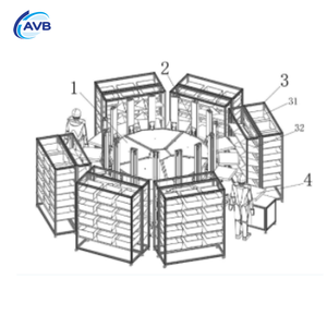 Système <span class=keywords><strong>de</strong></span> picking numérique PTL haute précision avec fonction d'alerte anti-erreur et indication <span class=keywords><strong>vocale</strong></span> - Product Image 2
