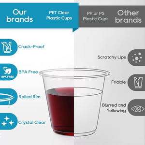Vasos Desechables Transparentes de PP de Pared Simple de 90 mm, Ecológicos, Aptos para Alimentos, para Bebidas, Jugos, Smoothies y Fiestas - Product Image 2
